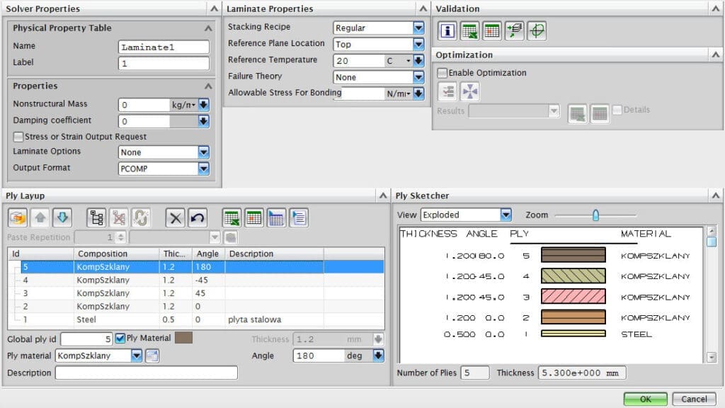 kompozytowy element konstrukcyjny