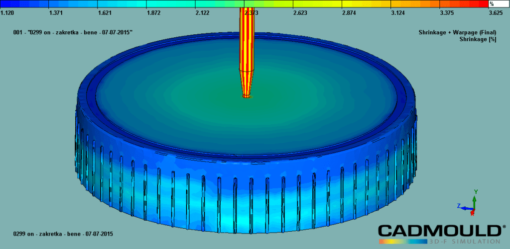 Analizy w budowie form wtryskowych