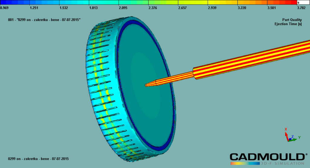 Analizy w budowie form wtryskowych