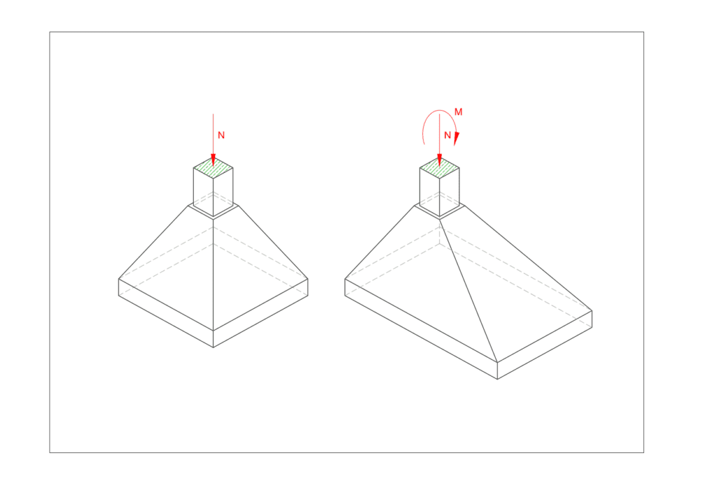 PDF wstawiony jako podkład