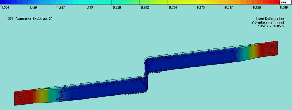 Analizy Sprzężone w Budowie Form Wtryskowych