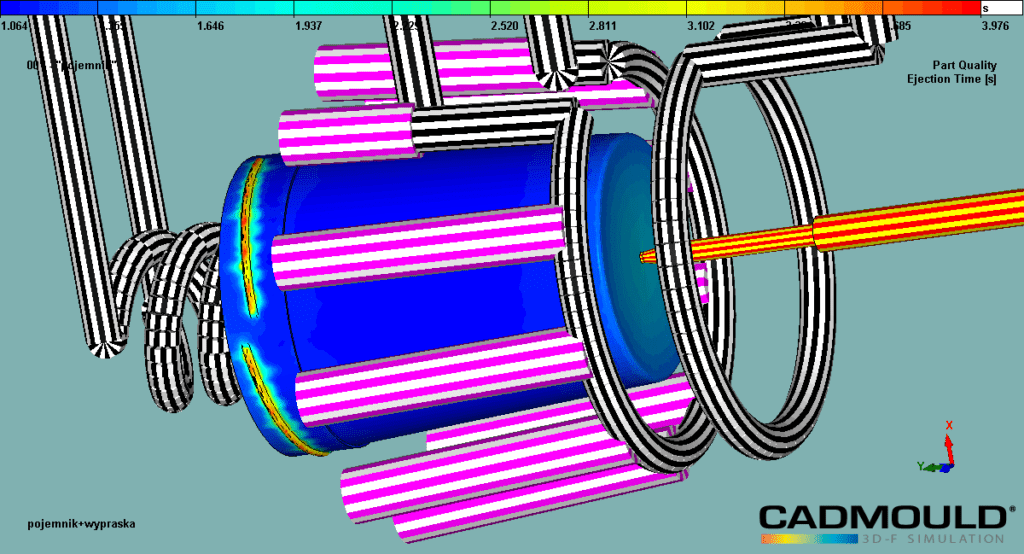 Analizy w budowie form wtryskowych