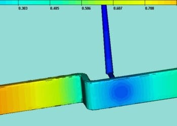 Analizy Sprzężone w Budowie Form Wtryskowych