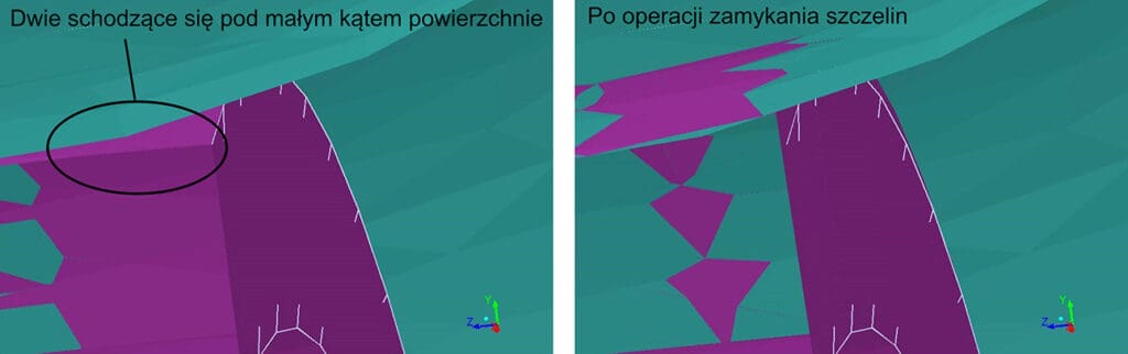Usuwanie szczelin pomiędzy powierzchniami
