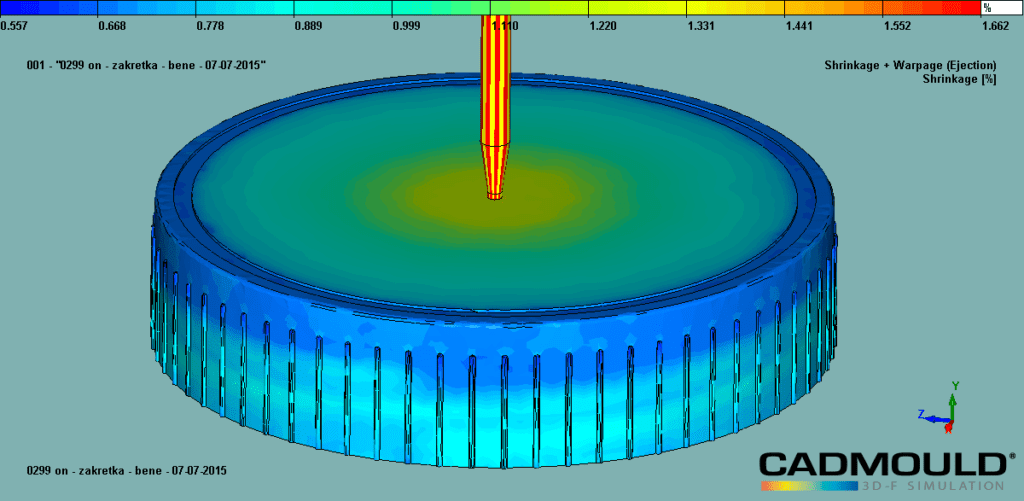 Analizy w budowie form wtryskowych