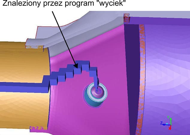 Wykryta nieszczelność modelu