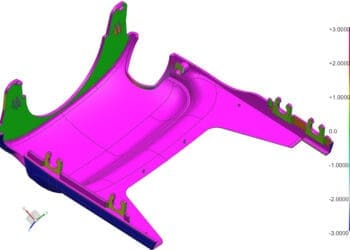 Analiza Technologiczna Wypraski