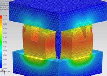 Analizy sztywności dużych form o&nbsp;złożonej kinematyce
