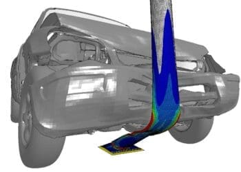 Analizy zderzeń pojazdów ze słupami latarń ulicznych