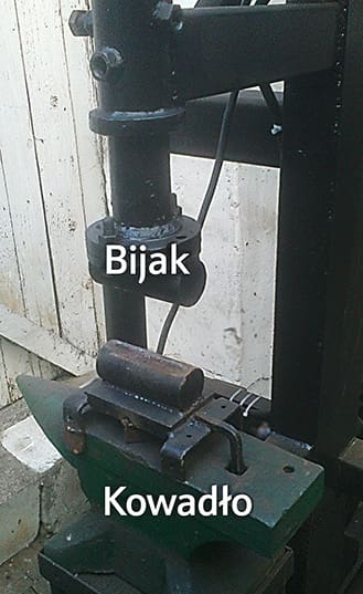 Bijak i kowadło młota resorowego