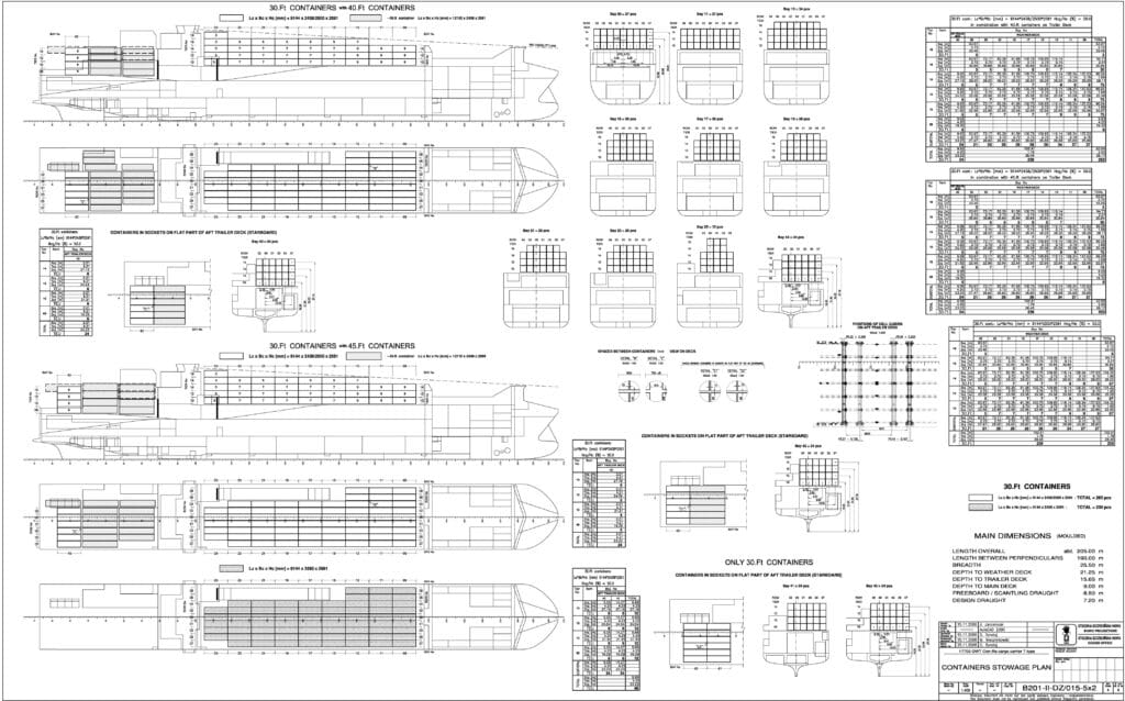 Plan rozmieszczenia kontenerów