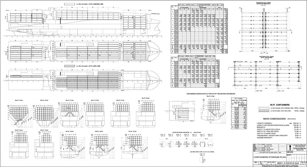 Plan rozmieszczenia kontenerów