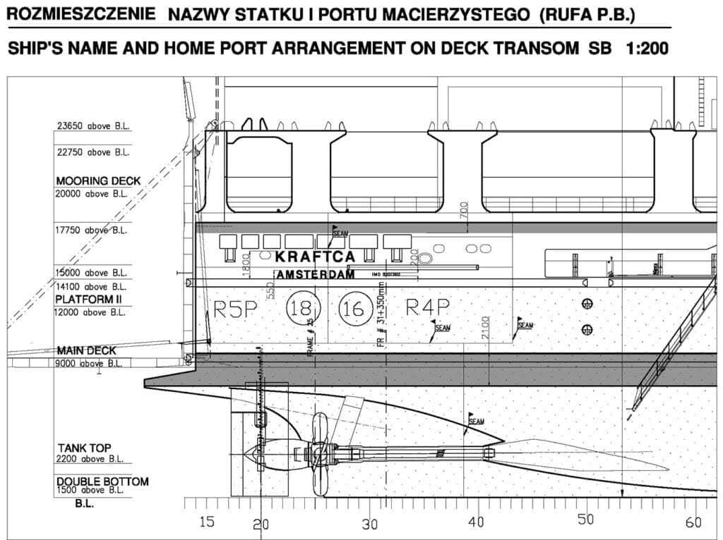 rozmieszczenie nazwy statku i portu macierzystego na rufie