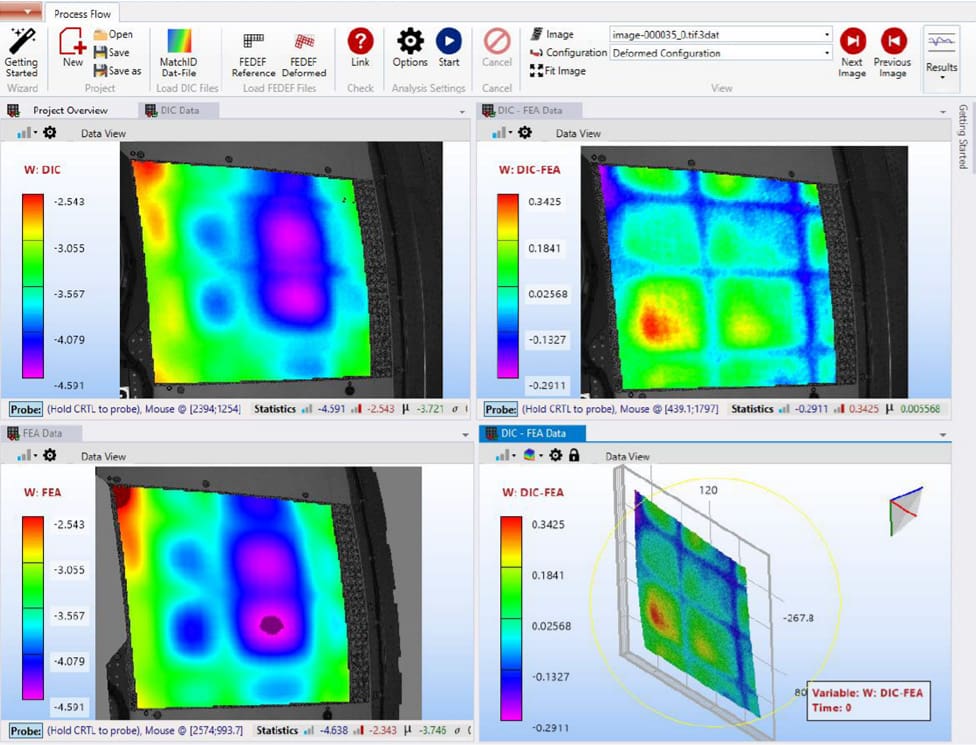 Cyfrowa korelacja obrazu
