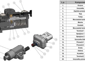 Design for Assembly w praktyce