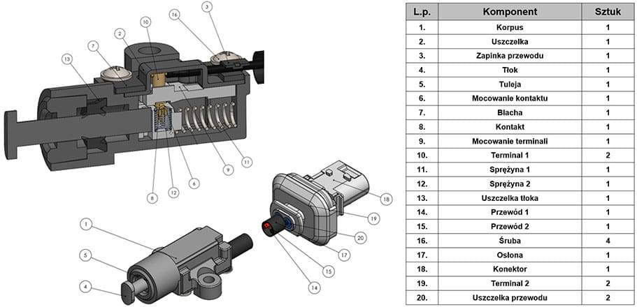 Design for Assembly w praktyce