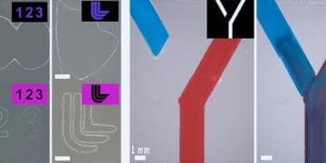 Dodawanie i odejmowanie w druku 3D