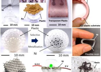 Druk 3D Metal Plastik