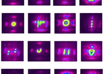 Dynamiczna Wiązka Lasera Na Potrzeby Wytwarzania Przyrostowego