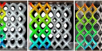 Helikoidalne struktury lattice o&nbsp;programowalnych właściwościach termo-mechanicznych