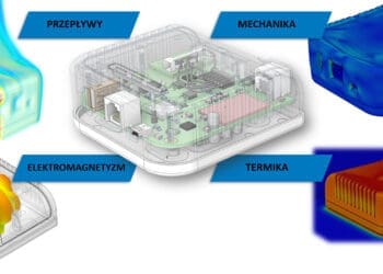 Organizacja produkcji; cz. 3: systemy zarządzania jakością