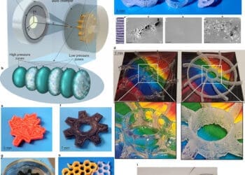 Kawitacja w druku 3D