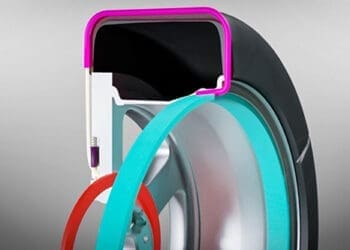 Koła i opony ze zintegrowanym łańcuchem śnieżnym