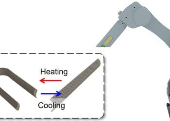 Kompozytowy materiał z&nbsp;pamięcią kształtu jako siłownik
