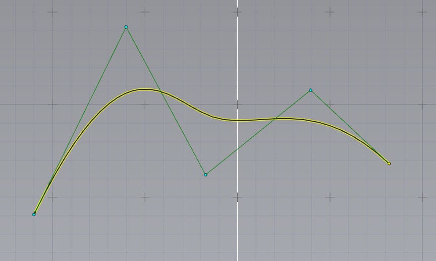 Krzywa NURBS