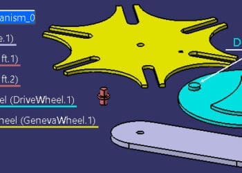 Mechanizm Maltański Metody Symulacji Kinematycznej