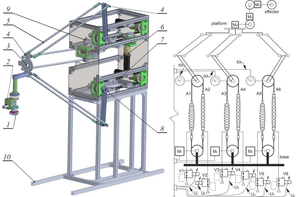 Model bryłowy robota typu Delta 6-DoF