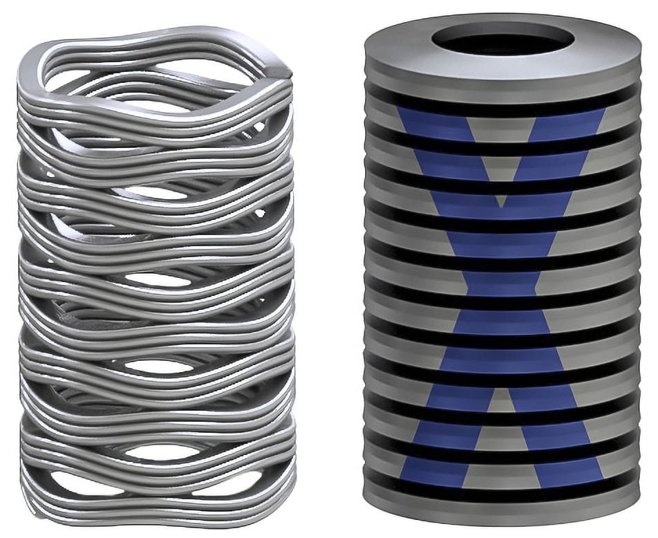 Nestawave vs. pakiet sprężyn talerzowych