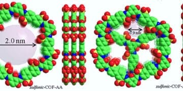 Nowa metoda ekstrakcji uranu z wody morskiej