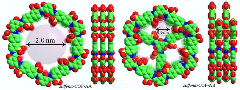 Nowa metoda ekstrakcji uranu z wody morskiej