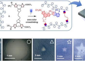 Nowa metoda fotopolimeryzacji na potrzeby druku 3D