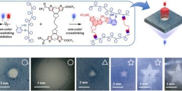 Nowa metoda fotopolimeryzacji na potrzeby druku 3D