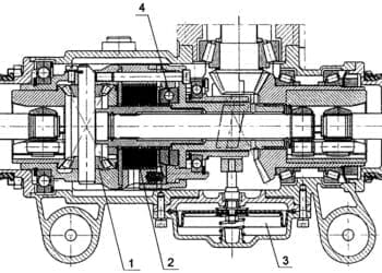 Przekrój Przekładni Głównej I Mechanizmu Różnicowego O Momencie Tarcia Sterowanym Sygnałem Zewnętrznym