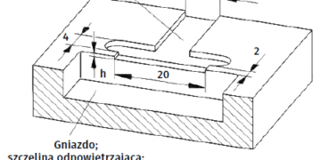 Przykład rozwiązania odpowietrzania w płaszczyźnie podziału formy