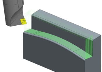 ścieżki obróbki ciągłej