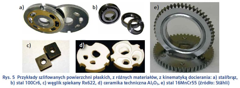 Przykłady Szlifowanych Powierzchni Płaskich