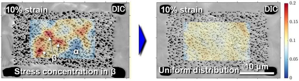 Optymalizacja mikrostruktury stopu pulsacyjnym przepływem prądu o dużej gęstości pozwala na przezwyciężenie zjawiska koncentracji naprężeń i zwiększa odporność na pękanie