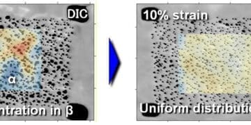 Optymalizacja mikrostruktury stopy pulsacyjnym przepływem prądu o dużej gęstości pozwala na przezwyciężenie zjawiska koncentracji naprężeń i zwiększa odporność na pękanie