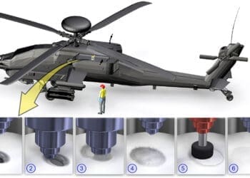 Ręczne narzędzie do przyrostowej naprawy uszkodzonych struktur metalowych