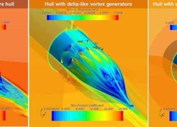 Redukcja oporu hydrodynamicznego kadłuba statku za pomocą generatorów wirów