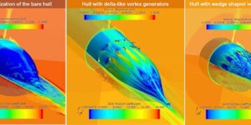 Redukcja oporu hydrodynamicznego kadłuba statku za pomocą generatorów wirów