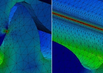 Rozkład Naprężeń