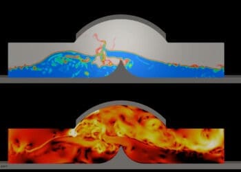Wizualizacja wyników OpenFOAM