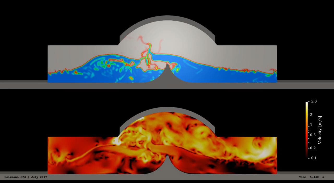 Wizualizacja wyników OpenFOAM