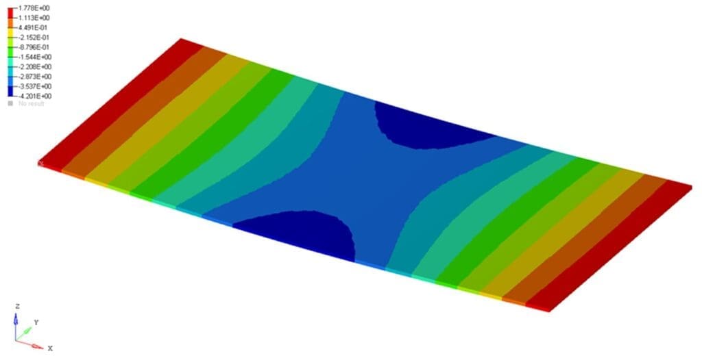 Mapy przemieszczeń zginanej płyty przekładkowej