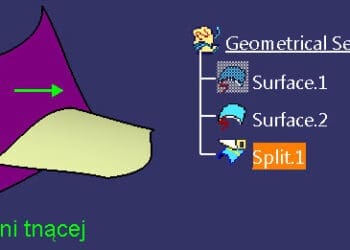 polecenie split surface-surface